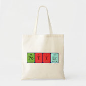 Potter periodieke table name canvas tas (Voorkant)
