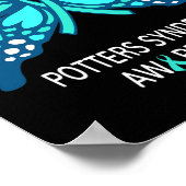 Potterssyndroom Bewustzijn Vlinder Poster (Hoek)