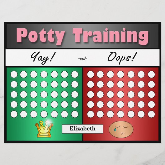 Potty Training Charges voor moeilijke trainers Flyer (Voorkant)