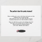 Potty Training Charges voor moeilijke trainers Flyer (Achterkant)