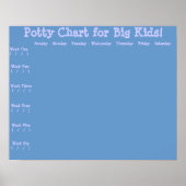 Potty Training Chart Poster (Voorkant)