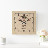 Pou-du-Ciel Vierkante Klok (Huis)