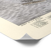 Poughkeepsie, NY Panoramic Map - 1874 Poster (Hoek)