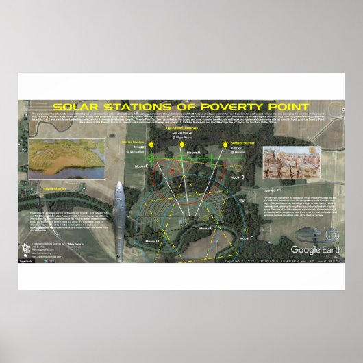Poverty Point Cosmic Alignment Poster (Voorkant)