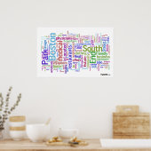 Povo.com Poster Zuid-einde (Keuken)