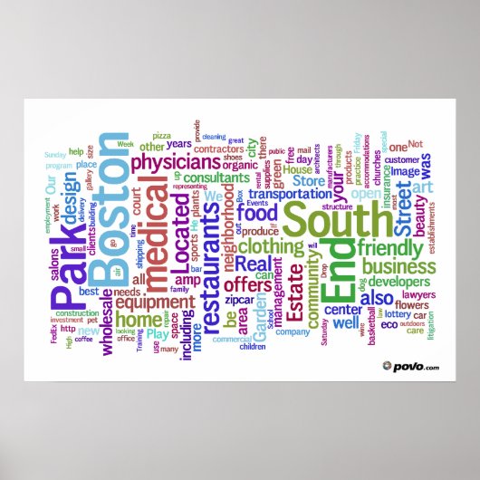 Povo.com Poster Zuid-einde (Voorkant)