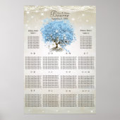 Powder Blue Heart Leaf Tree-stoelkaart Poster (Voorkant)