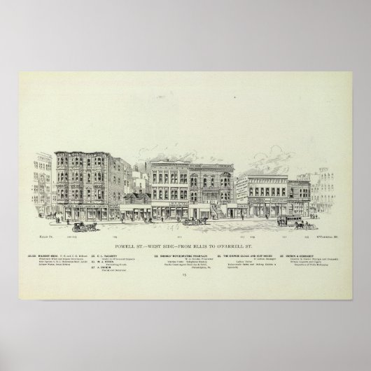 Powell West side Ellis en O'Farrell Poster (Voorkant)