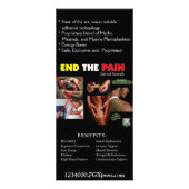 Power Strip Info Kaart (Achterkant)