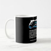 Power Washer House Cleaning Pressure Washing Koffiemok (Links)