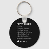 Ppy Seeds Definition Meaning Funny  Sleutelhanger (Voorkant)