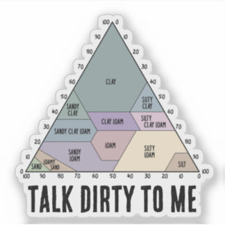 Praat vies tegen me- Bodemtextuurdiagram Sticker