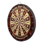 Praatbord Spirit Communicatie Dartbord (Voorkant Rechts)