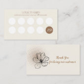 Prachtige bewerkbare Loyaliteit Visitekaartje (Voorkant / Achterkant)