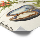 Prachtige Botanische illustratie Poster (Hoek)