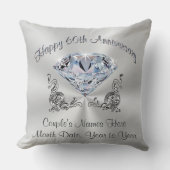 Prachtige Diamond Jubileum Pillow, PERSONALISEERD Kussen (Voorkant)