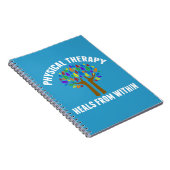 Prachtige Inspirerend verwerkingsofferte Notitieboek (Rechterzijde)