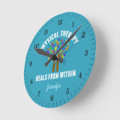 Prachtige Inspirerend verwerkingsofferte Ronde Klok (Hoek)