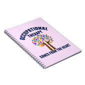 Prachtige offerte voor een behandelingsstrategie b notitieboek (Rechterzijde)