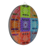 Prachtige prachtige mooie Pop Art Print: Verrijkt Dartbord (Voorkant Links)