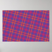 Prachtige Schotse Tartan Poster (Voorkant)