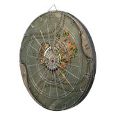 Prachtige steampunk klok dartbord (Voorkant Rechts)