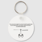 PraiseMoves Keychain (Achterkant)