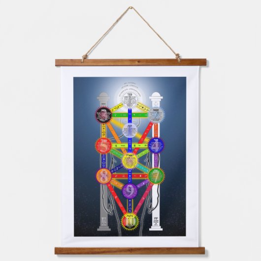 Praktische Boom van het Leven Muurtapijt Hangend Wandkleed (Voorkant)