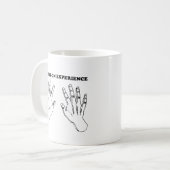 Praktische ervaring koffiemok (Voorkant links)