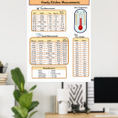 Praktische keukenmaten poster (Thuiskantoor)