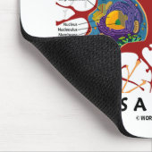 Praktische neurologie vereist veel zenuwen muismat (Hoek)