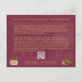 Praktische paardenkracht voor uitmuntendheid in le aankondigingskaart (Achterkant)