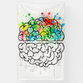 Praktische psychologische ideologie spandoek (Verticaal)