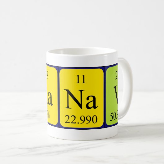 Pranav periodieke lijstnaam mok (Voorkant rechts)