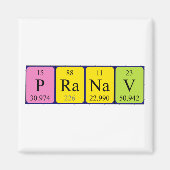 Pranav periodieke tabelnaam magneet (Voorkant)