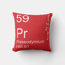 Praseodymium