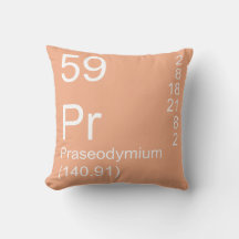 Praseodymium