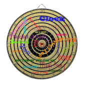 Praten Darts Dartbord (Voorkant)