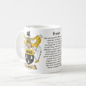 Prater, de Oorsprong, de Betekenis en de rest Koffiemok (Voorkant links)