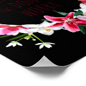 Pray Hope Dont Worry Padre O Prayer Of Calm Poster (Hoek)