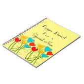 Prayer Journal voor een speciale non Notitieboek (Linkerzijde)