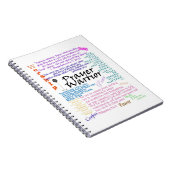 Prayer Warrior Journal Notitieboek (Rechterzijde)