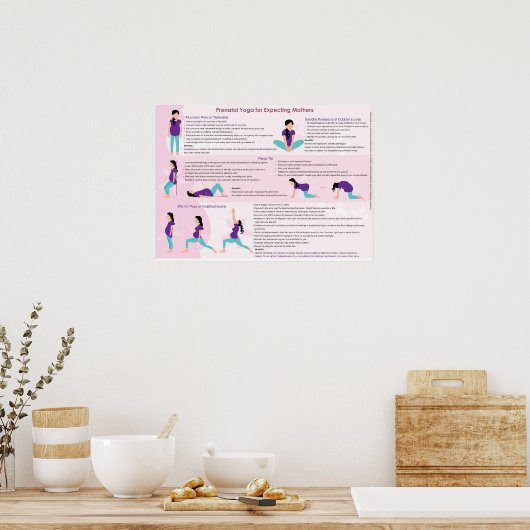 Pre Natal Yoga Poster (Keuken)