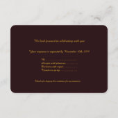 Pre-prom-uitnodiging, pre-prom, Quinceanera, Sweet RSVP Kaartje (Achterkant)