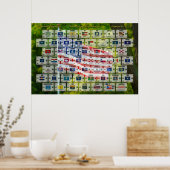 Preambule Perfection - Amerikaanse grondwet Poster (Keuken)