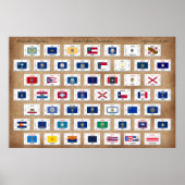 Preambule van de grondwet van de Verenigde Staten Poster (Voorkant)