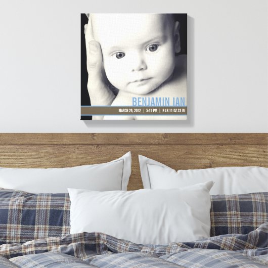 Precious Band Nursery Canvas Art - Blauw (Insitu (Slaapkamer))