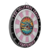 Precisie doel op Crocodile Lake Dartbord (Voorkant Links)