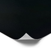 Precisie-overlays van polygonen poster (Hoek)