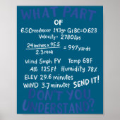 Precision Shooting Funny Gun Shooting Srts Gun Lov Poster (Voorkant)